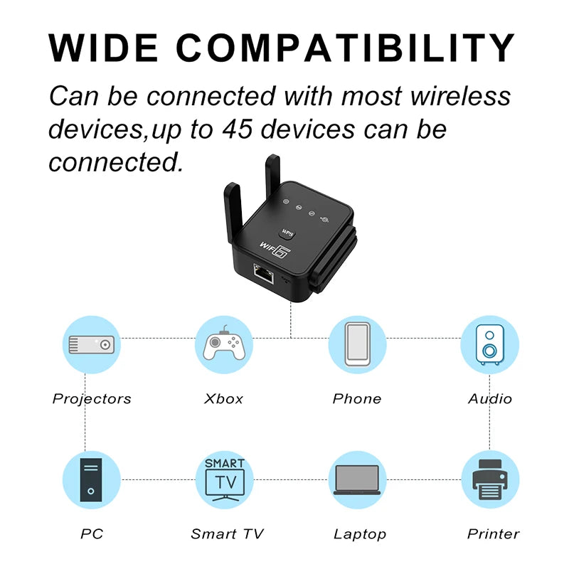 Repetidor WiFi 6 AX1800: amplificador de señal de doble banda de 2,4 GHz y 5 GHz con WPA3 y puerto Gigabit