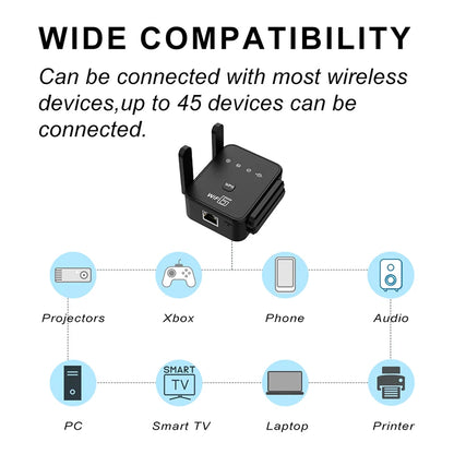 Repetidor WiFi 6 AX1800: amplificador de señal de doble banda de 2,4 GHz y 5 GHz con WPA3 y puerto Gigabit