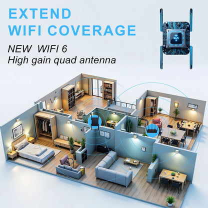 Repetidor WiFi 6 AX1800: amplificador de señal de doble banda de 2,4 GHz y 5 GHz con WPA3 y puerto Gigabit