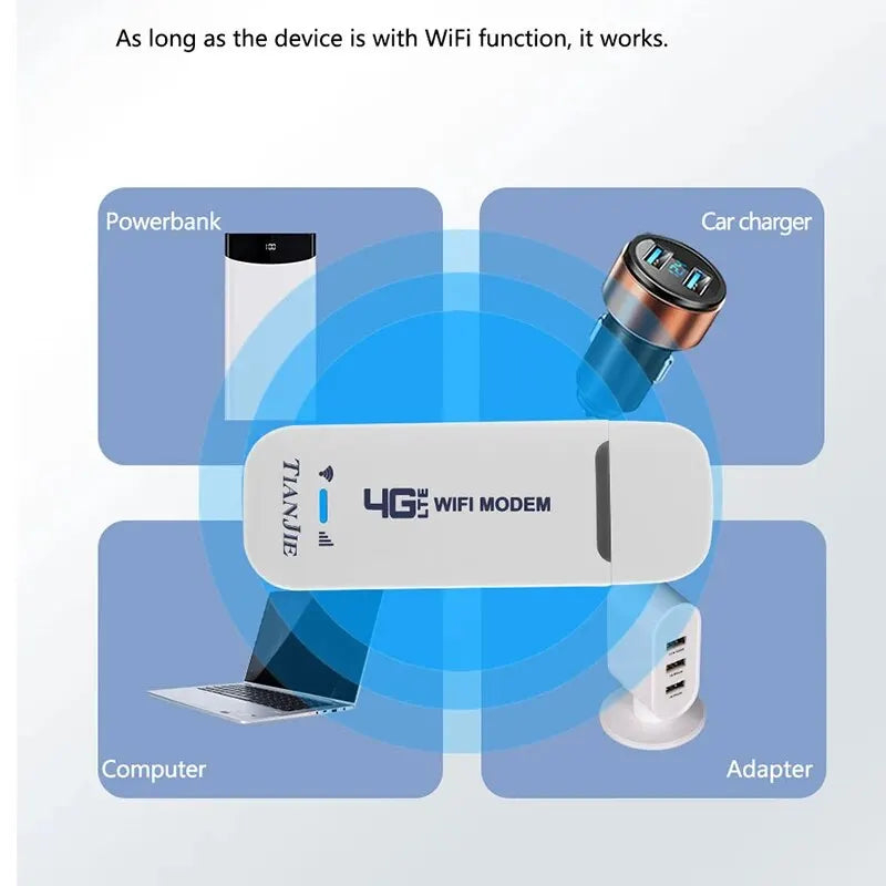 Enrutador USB WiFi 4G LTE TIANJIE: módem inalámbrico de 150 Mbps con chipset Qualcomm CAT4