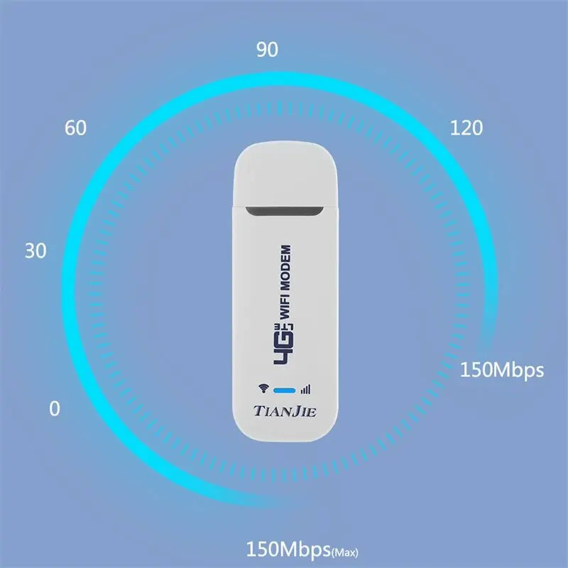 Enrutador USB WiFi 4G LTE TIANJIE: módem inalámbrico de 150 Mbps con chipset Qualcomm CAT4