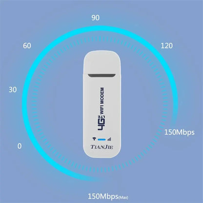 Enrutador USB WiFi 4G LTE TIANJIE: módem inalámbrico de 150 Mbps con chipset Qualcomm CAT4