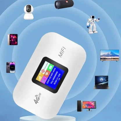 Enrutador LTE 4G, módem portátil inalámbrico Wifi, minipunto de acceso para exteriores, MiFi de bolsillo, 150 Mbps, ranura para tarjeta SIM, repetidor, 3000 mAh